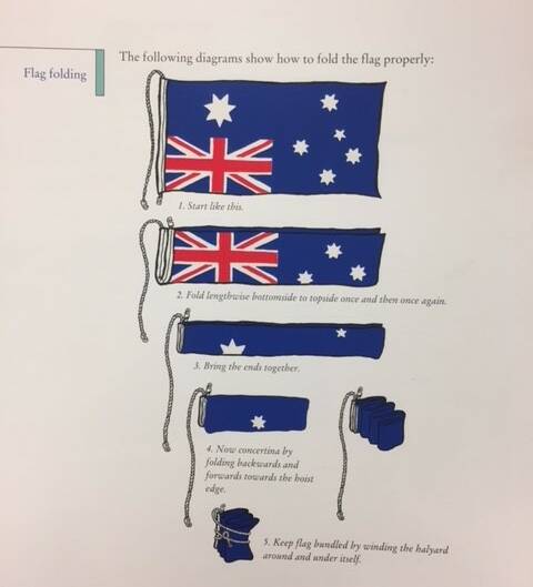 Dingy sfære molester Australia Day: history of the Australian National Flag | Manning River  Times | Taree, NSW